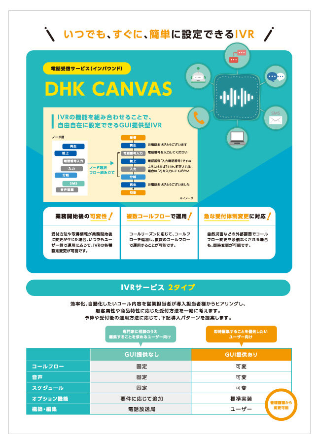 コンサートフライヤーデザイン制作事例_オペラ・クラシック大阪・東京のデザイン会社 タイタン・アートブランディング・WEB・パッケージデザイン ・パンフレット・カタログ制作