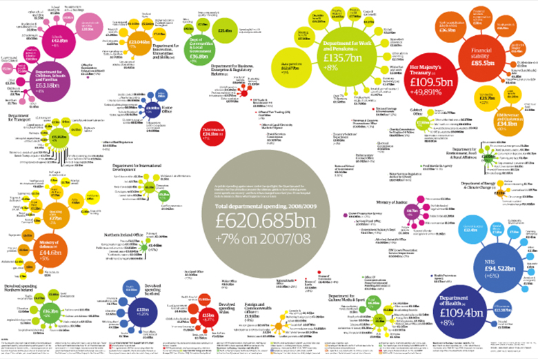 インフォグラフィック - 株式会社エコンテ - コンテンツマーケティング・オウンドメディアの構築運用