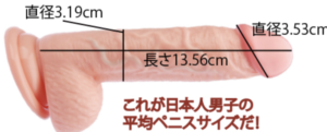 短小包茎とは！短小は何センチから？日本人の平均サイズや治療法 - アトムクリニック