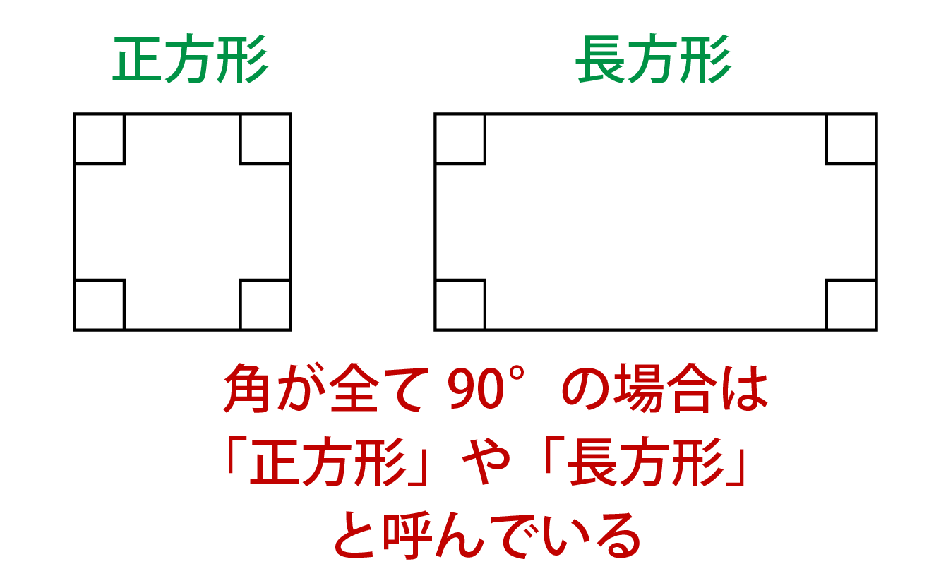 長方形を選ぶときに，正方形も選ぶのかどうか - かけ算の順序の昔話