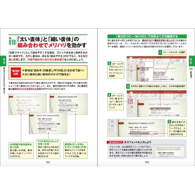 パワーポイントでマニュアルを作るためのテンプレート動画マニュアル WebDemo