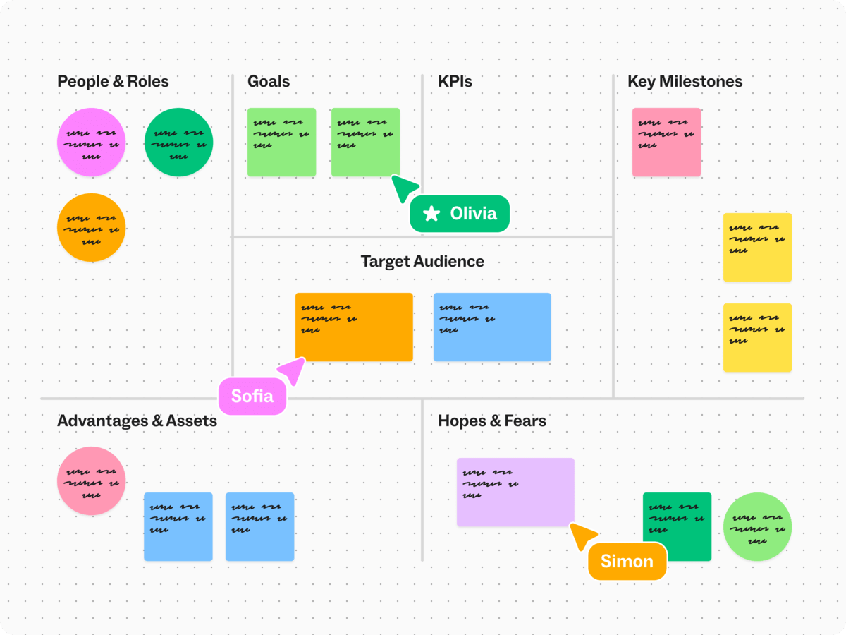 事務作業効率化ふせん ２０枚×４種 公式 ≪１個からお届け≫Can☆Doネットショップ