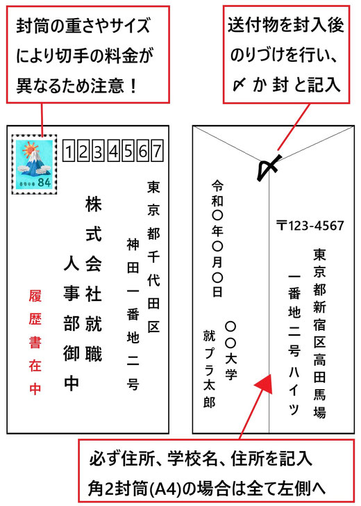 封筒裏の“〆しめマーク”の書き方願書に適した封字の選び方好感度UPする文字の書き方〜海遊書道教室主宰 佐志田海遊
