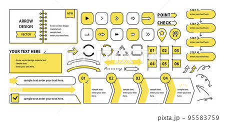 例と素材を選択してフローチャートをデザインしよう