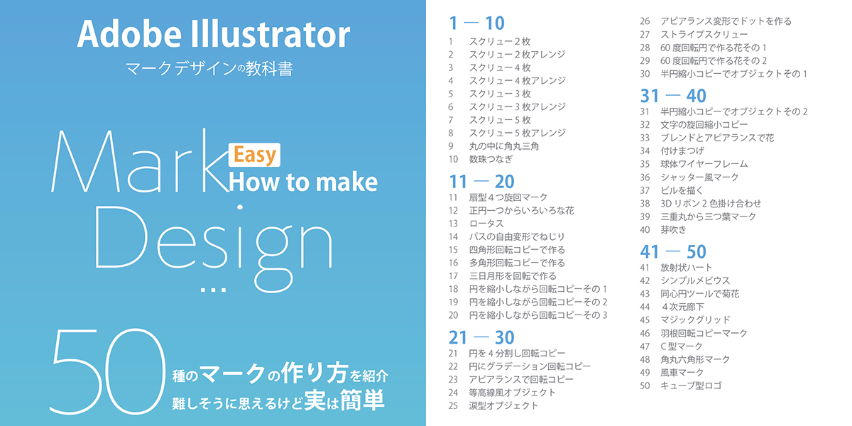 デザインの話「ロゴ制作編」