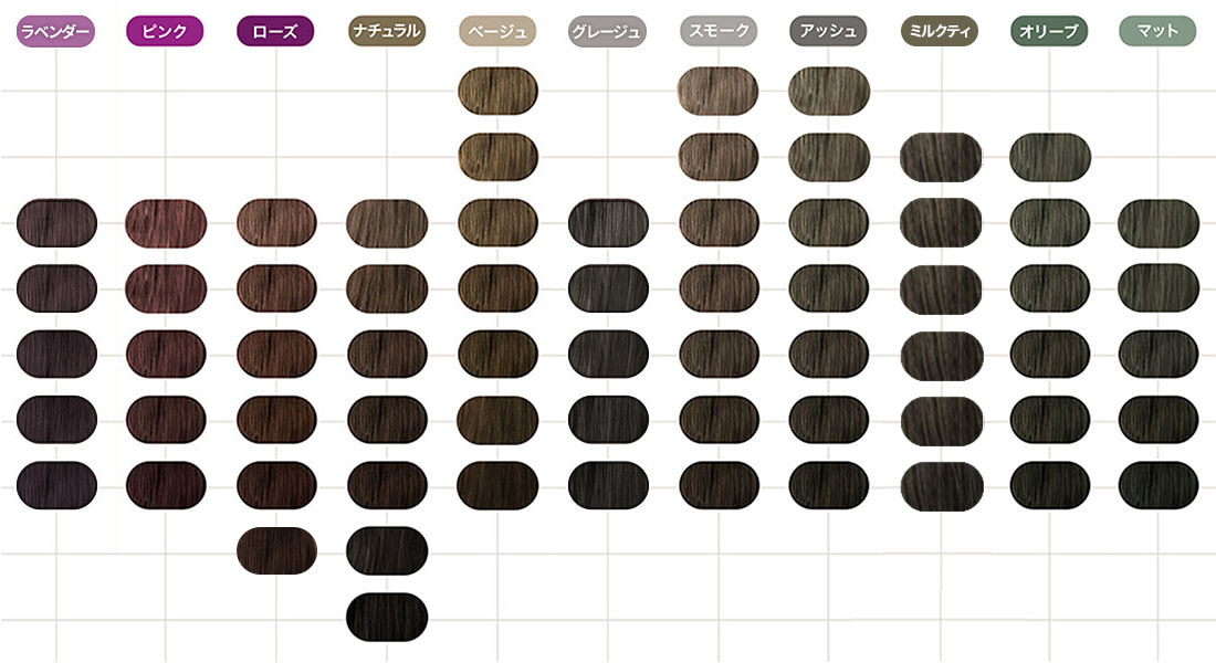 茶色 「和食」をおいしく表現する配色中小企業のホームページ・ECサイトの改善、企画デザインの「いろあざやかラボ」