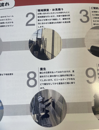 パンフレットデザインAdobe InDesign