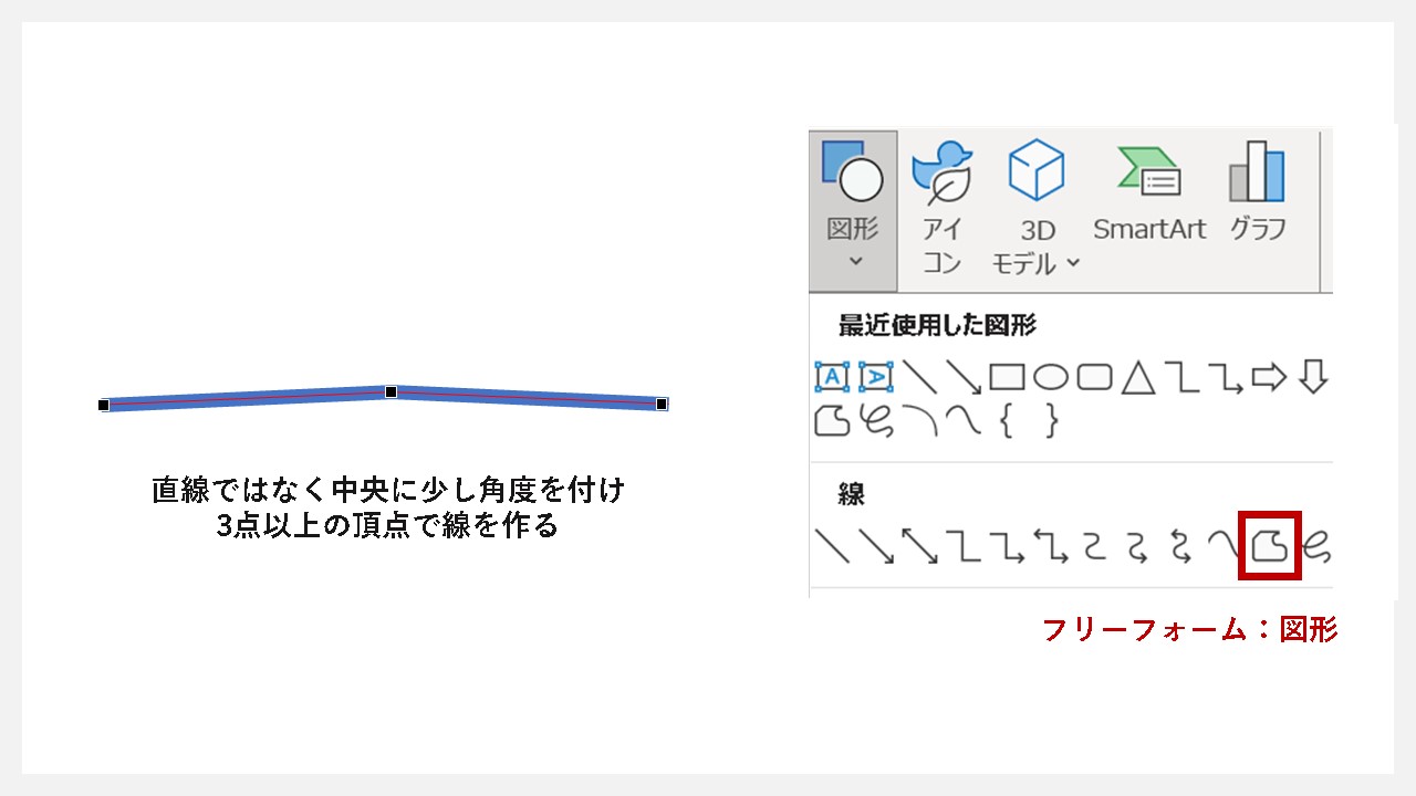 PowerPoint で、上昇矢印を作るSBテクノロジーSBT