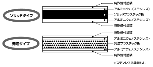 Aluminum株式会社峰村金属工事