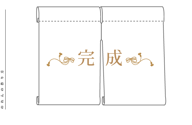 オリジナルのれん作成参考価格フルカラーオリジナルのれんキング