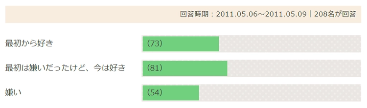 騎乗位が上手くなるおすすめの練習・トレーニング方法7選！気持ちいい騎乗位の動き方やコツで彼を翻弄 | やうゆイズム