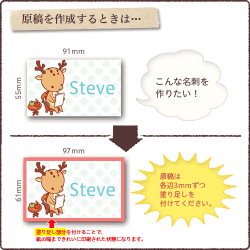 同人 同人イベントで差がつく名刺の作り方とポイントプリントネットマガジン