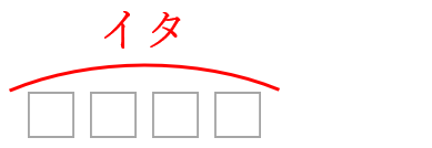 セリフ イタリック太字 にフォント変換 - LETTY レティ ウェブ