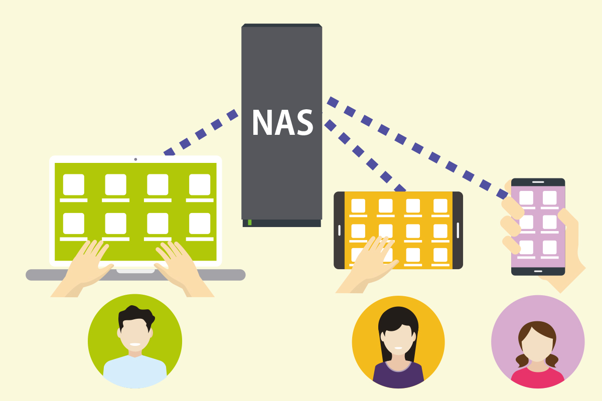 ネットワークカメラ IODATA Qwatch TS-WPTCAM 映像をパソコンに保存する : ホームネットワーク構築方法