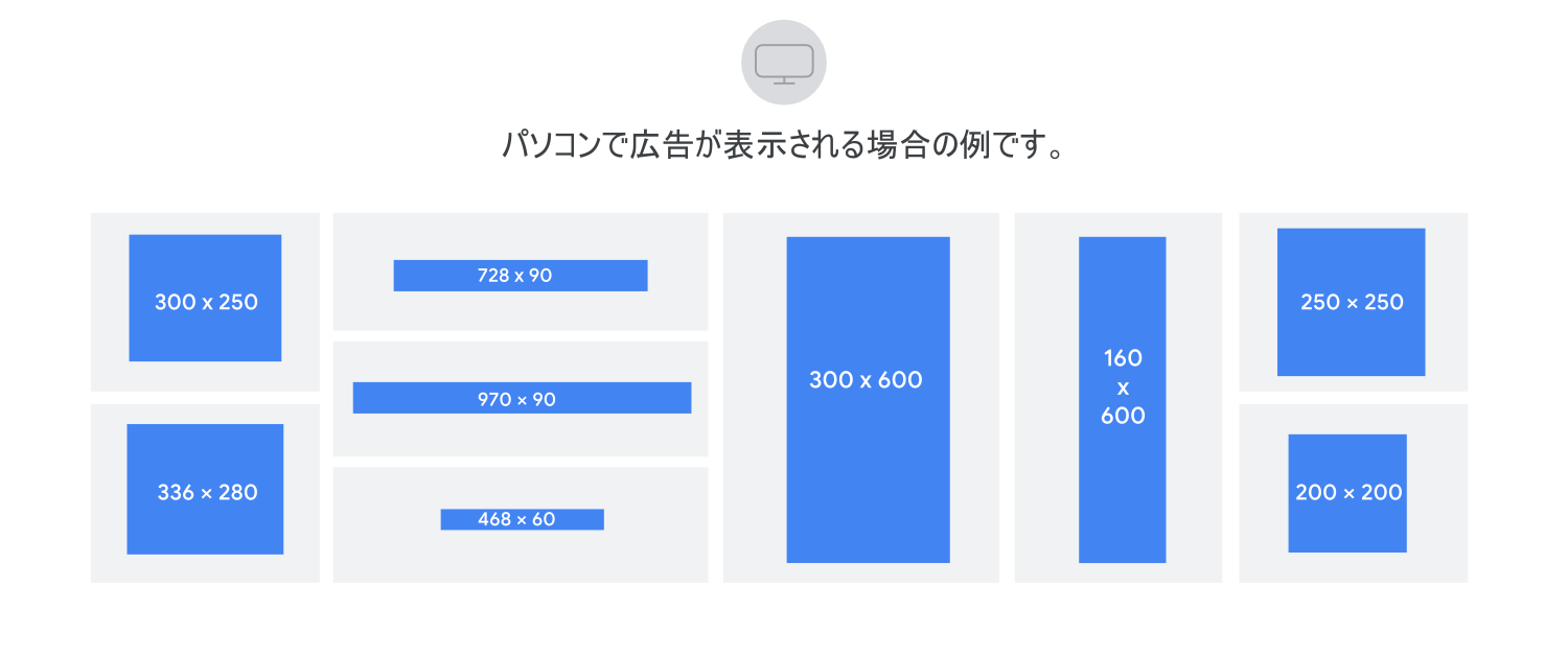 Webデザイン デバイスの“画面サイズ”でなく、実際の“表示領域”を調べる方法 -Webデザインとかコーディングを勉強中の方に届けたいTipsを発信するブログ