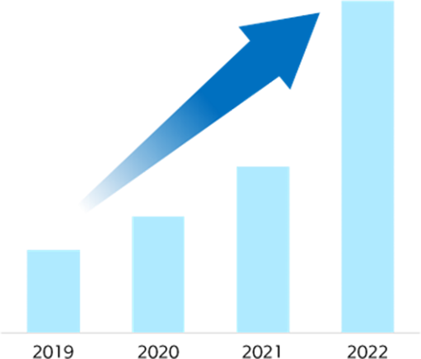 PowerPointで手書き風「実線・点線・破線・波線」の作り方PPDTP