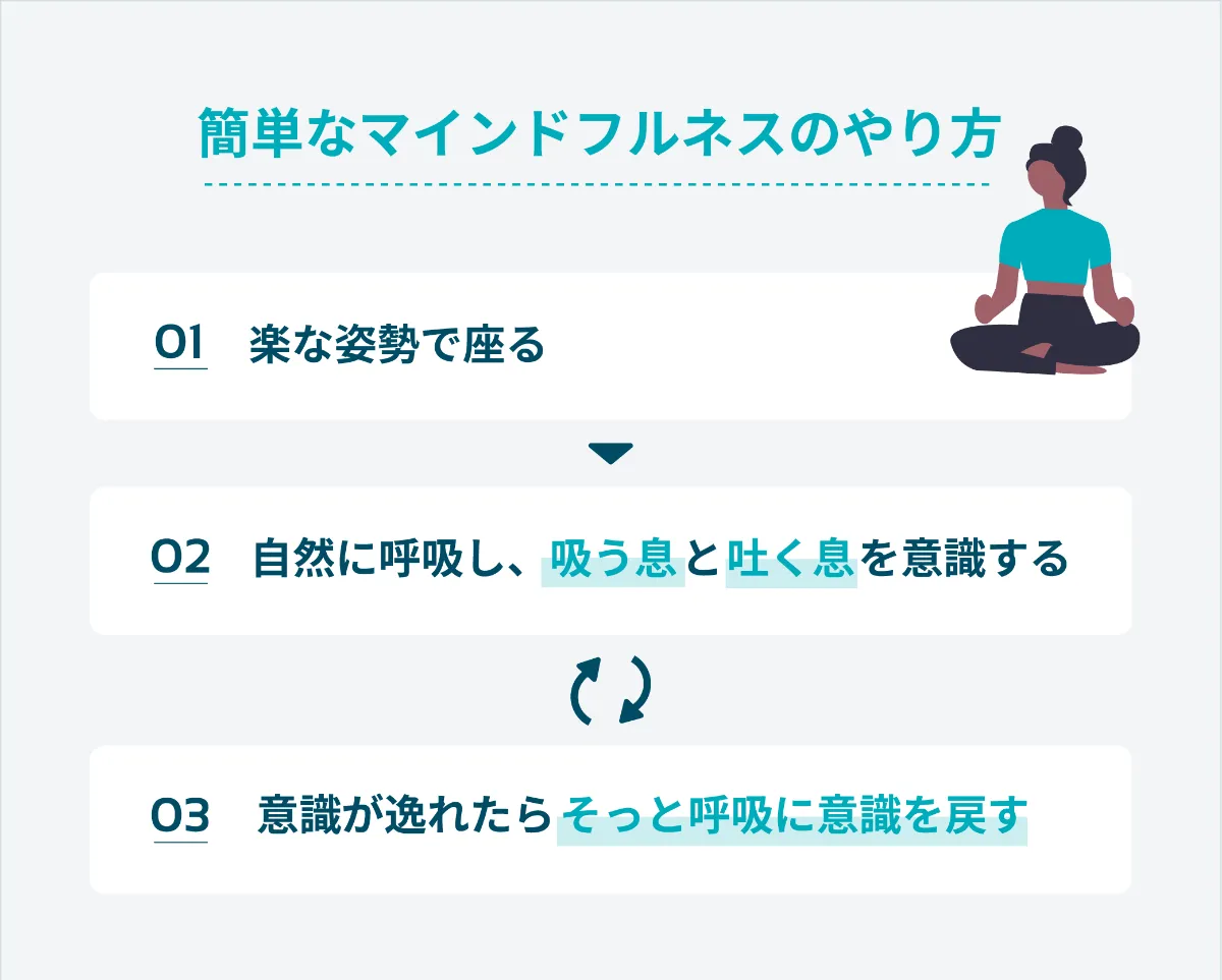 他己分析とは？やり方とメリット・質問例を解説！ – ルートテック｜ビジネスライフとキャリアを応援する情報メディア