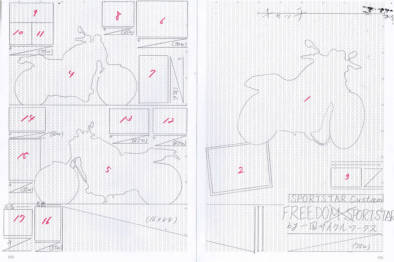 第4回 雑誌編集者必見！レイアウトの基本