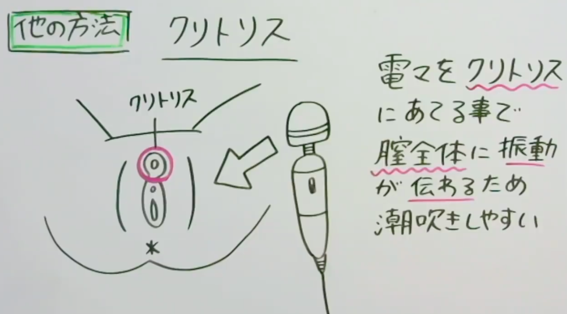 クリトリス刺激で潮吹きする方法とテクニック