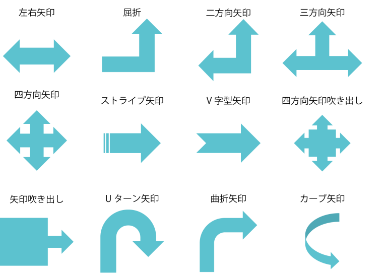 エクセルで矢印を挿入する方法種類の選択や色・形の編集方法も