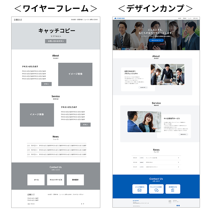 カンプ株式会社ノーブランド