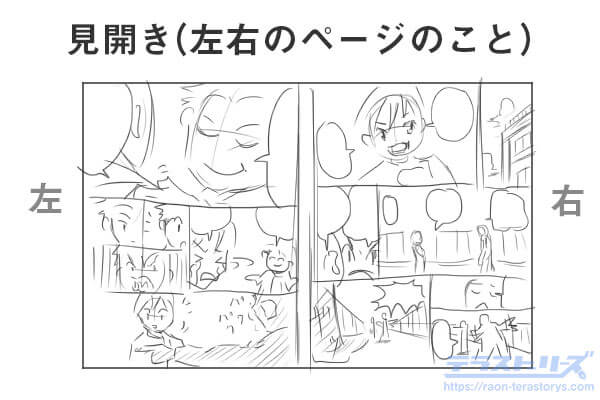 漫画のネームってなに？描き方とコツストーリーメーカ