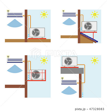 エアコンの電気代について│川越市│リフォーム・リノベーション│川合住宅設備