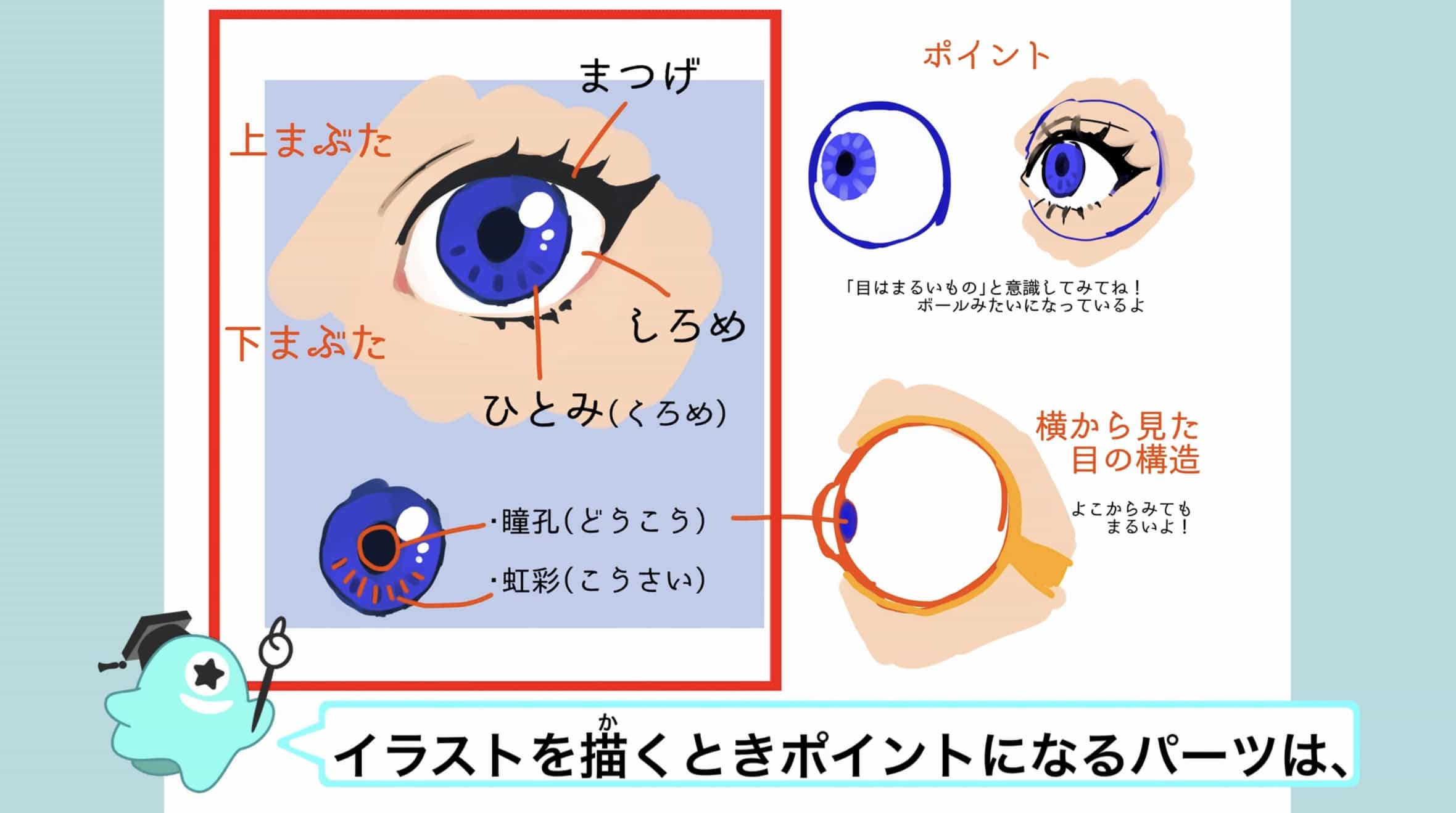 アナログ 簡単で綺麗な目の描き方 可愛い・かっこいい・ゲスい