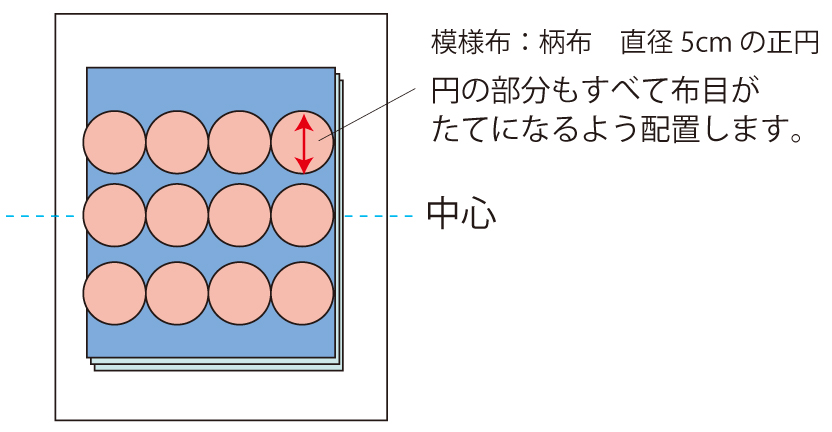 中古黒羽志寿子のストレートスラッシュキルトバッグレッスンシリーズ黒羽志寿子のストレートスラッシュキルト