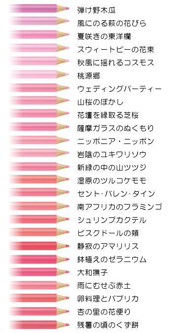 読めますか？日本の伝統色「甚三紅」じんさんこう?とは読みません - Premium Japan