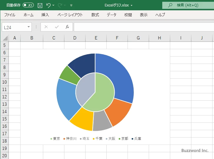 Excel エクセル の円グラフとドーナツグラフで、内訳を表示する方法
