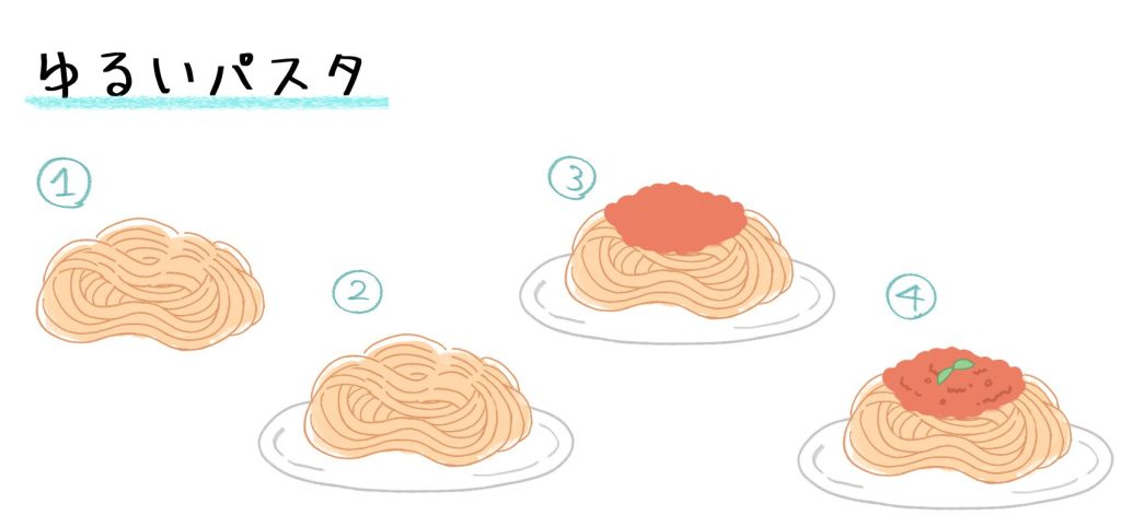 楽天市場 食育ペーパー・ランチョンマット 『ごはんの並べ方』10枚入B4版〜敷くだけで食卓がワンランクUP！使い捨てなので汚れても安心〜普段使い・パーティ・お食事会に！ : ささゆう楽天市場店