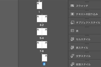 パンフレットデザインAdobe InDesign