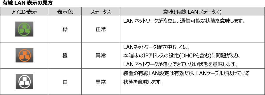 しばらくお待ち下さい」を意味するイラスト。読み込み中、考え中、処理、保存、負荷を表すアイコン。のイラスト素材87170710- PIXTA