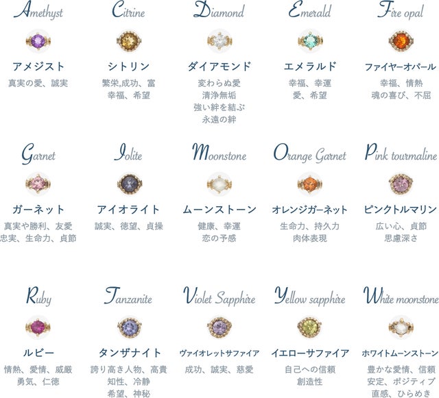 宝石の頭文字で贈る言葉 アンティーク文化を楽しむ「ジュエリー エール」マクアケ - アタラシイものや体験の応援購入サービス