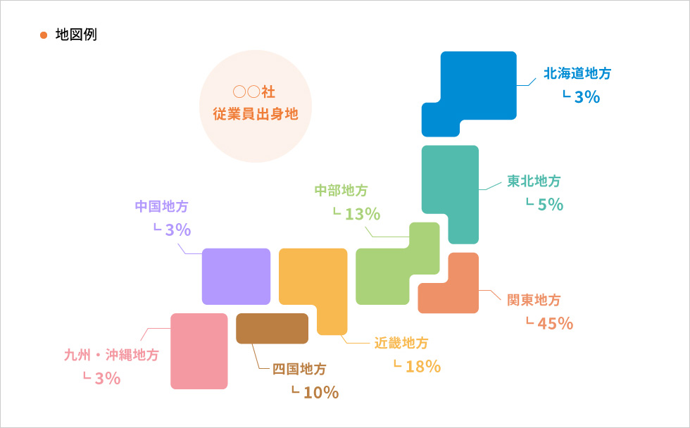 インフォグラフィック動画で成果を出すポイントは？実例や効果を徹底解説