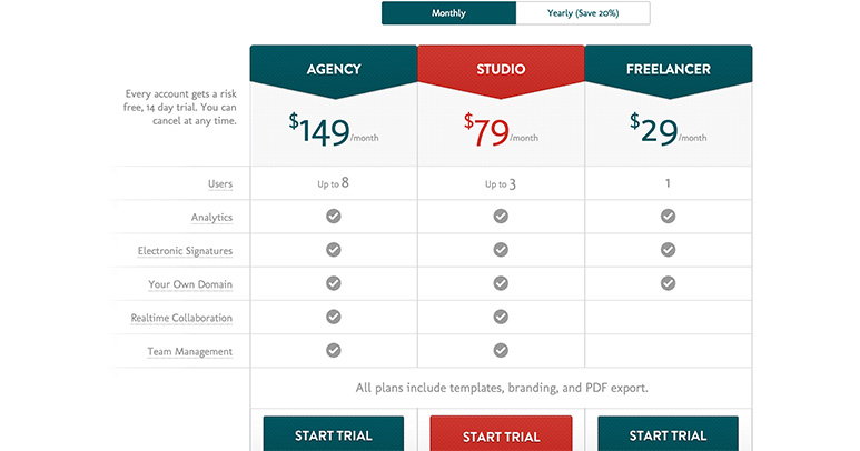無料テンプレートあり 見やすくて選んでもらいやすい料金表のデザインを考察