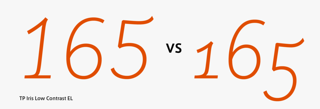 歴15年デザイナーが厳選！数字フォントおすすめ17選 Adobe Fonts Google Fonts- コトノハデザインブログ