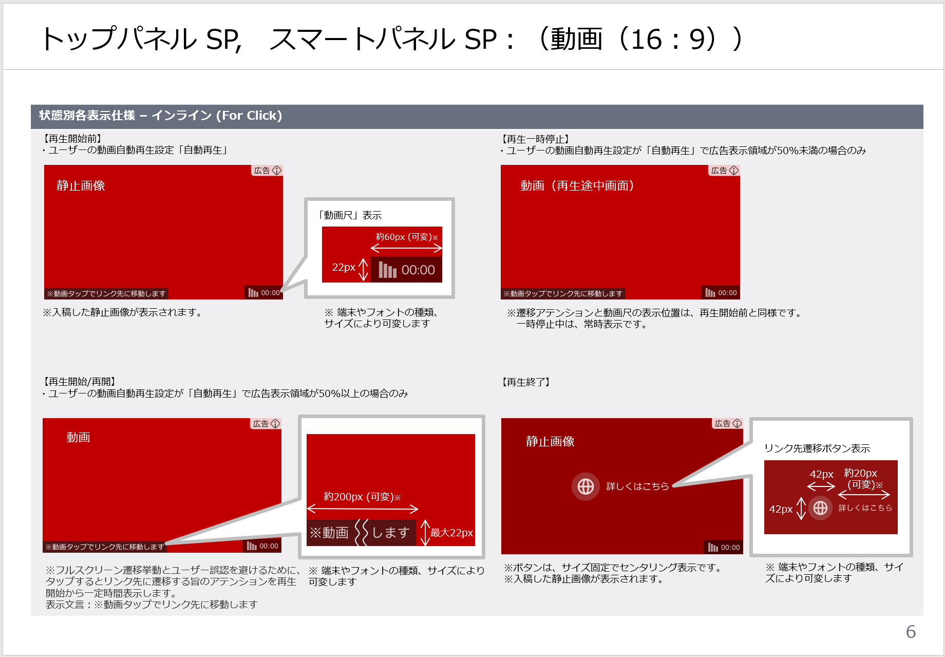 Yahoo!ストア編集の画像サイズと画像URLココペリ