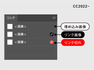 イラレ Illustrator での画像の埋め込み方法リンクとの違いは？ - ネット印刷は 印刷通販＠グラフィック