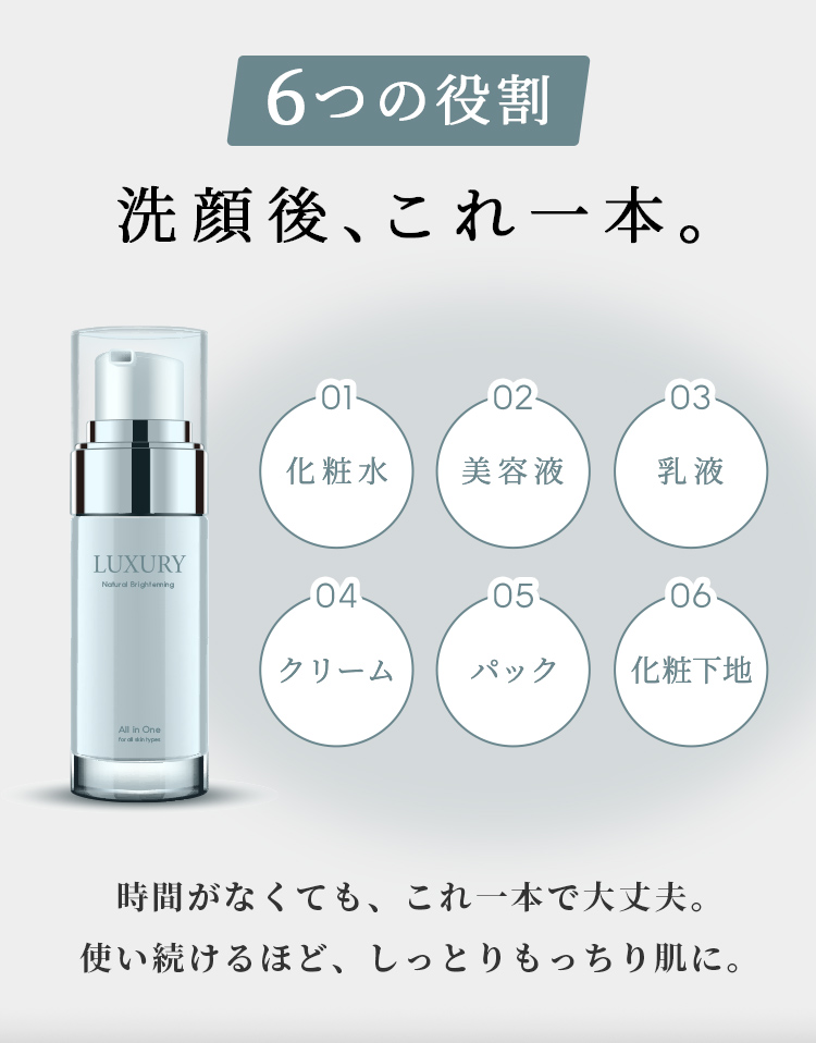 2025年 Shopifyでのスワイプ型LPの作り方を徹底解説！おすすめアプリも紹介