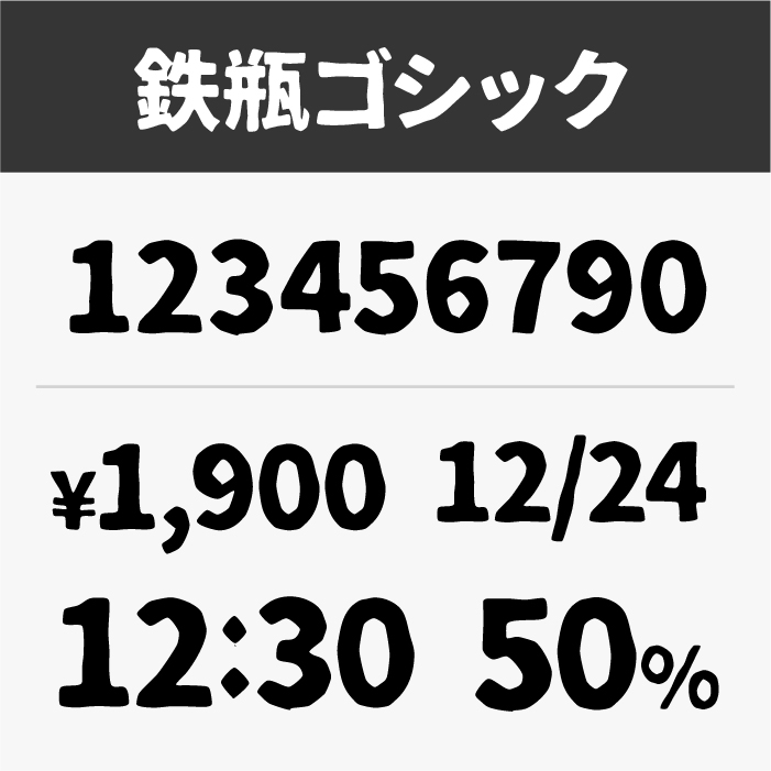 テーブルナンバー作りに役立つ♡数字の見た目がおしゃれなフォント集 15字体marry マリー