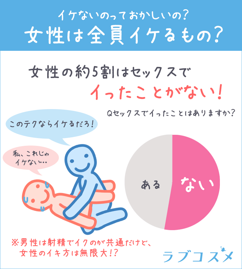 イキたい気持ちはあるけどエッチでイケないときの対処法 love recipe 恋愛レシピ -