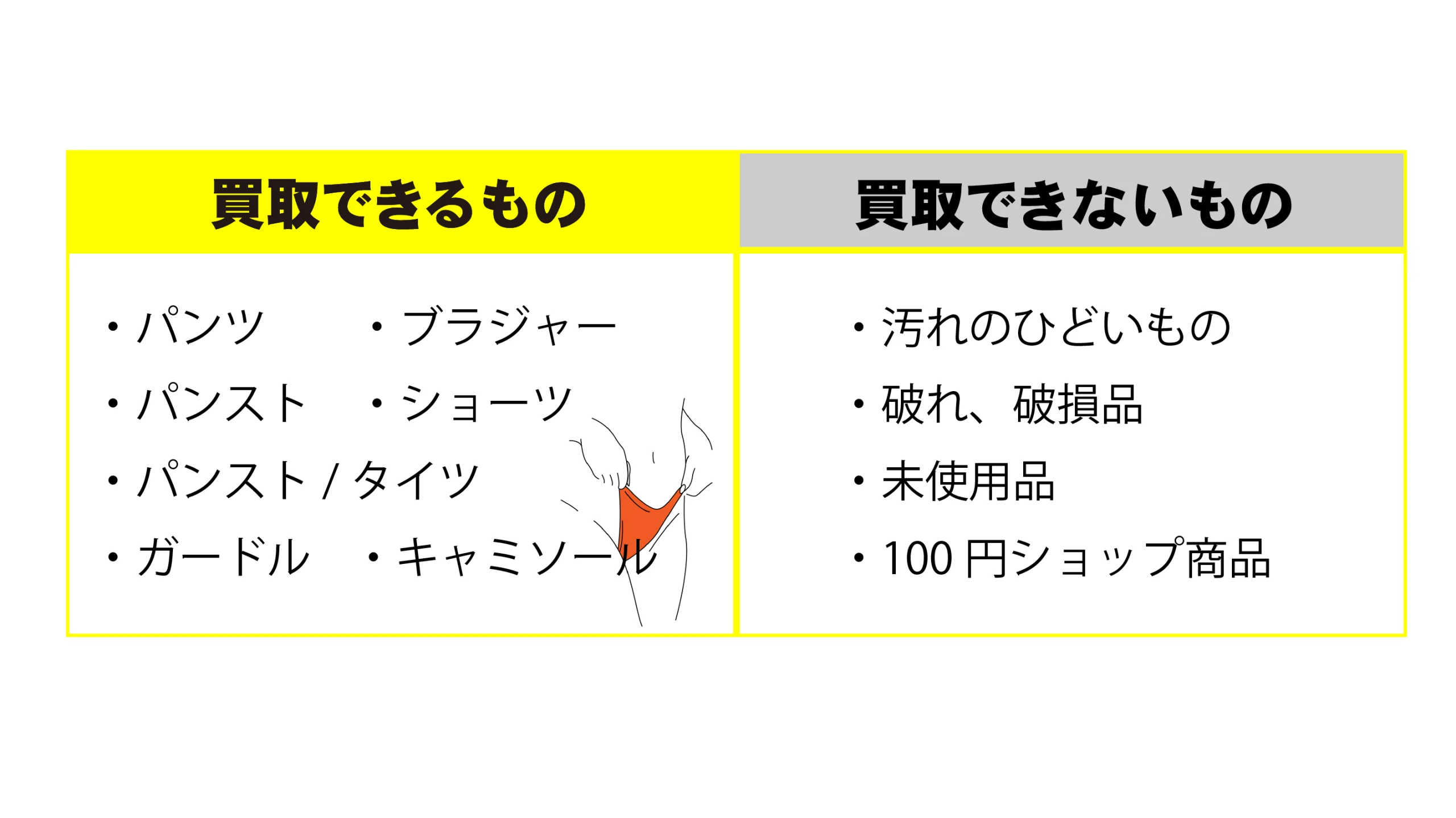 買取サービス｜不動産相談所｜売却、相続、税金の不動産再生事業｜住栄都市サービス