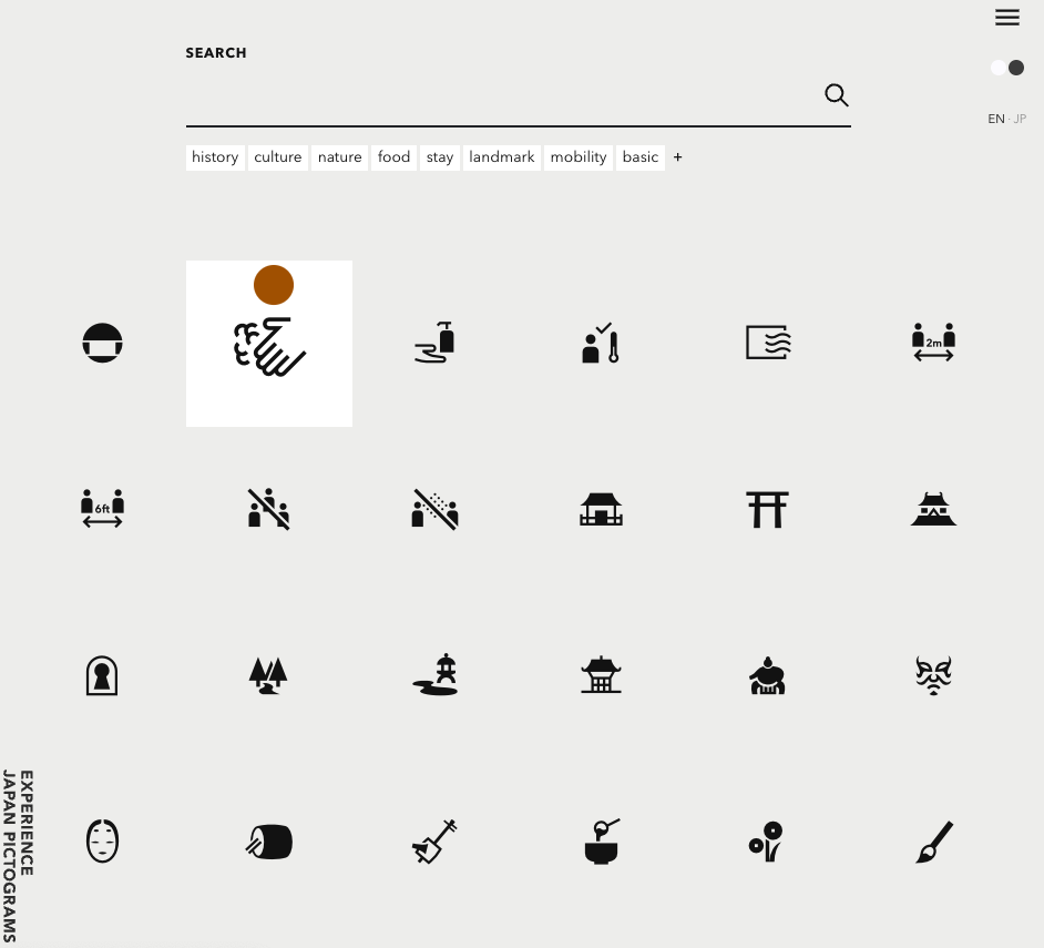 ピクトグラムデザイン制作 Arts Inc.有限会社Arts
