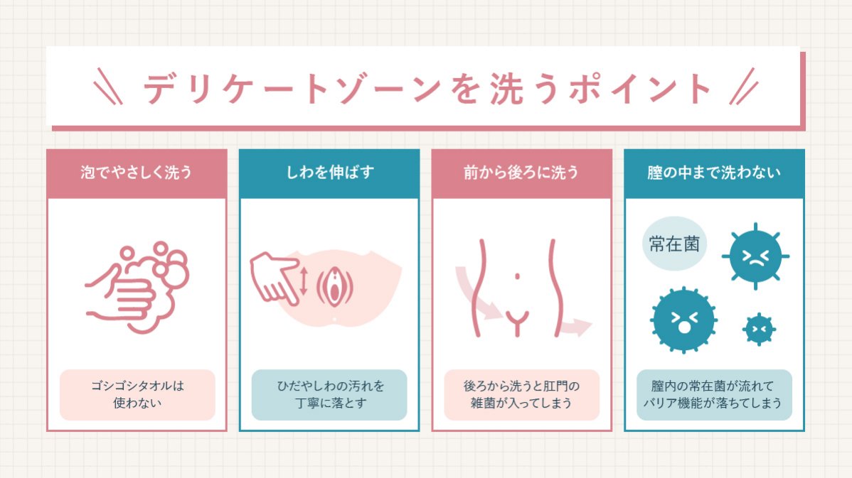 女性向け】中イキのやり方や開発方法を現役風俗嬢がまとめてみた｜ココミル