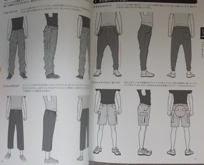 ズボンのシワの描き方アニメ