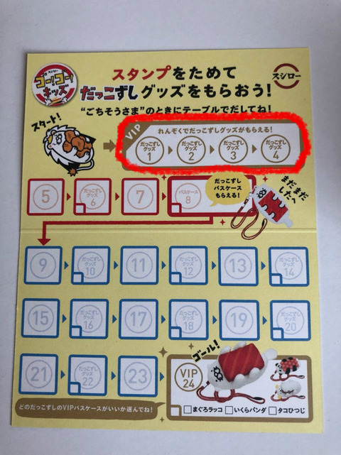 2枚 スシロー スタンプカード キッズカードの通販 by つばさ's shopラクマ