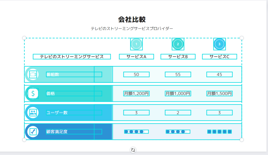 パワポの見やすいスケジュール表の作り方。鉄板の2パターンを解説！Coneのコンテンツ制作所