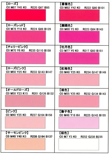 ピンク色は何種類ある？色見本・カラーコード40選 事例・デザイン素材も 🦩PhotoshopVIP